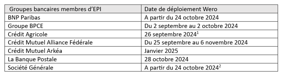 calendrier_wero